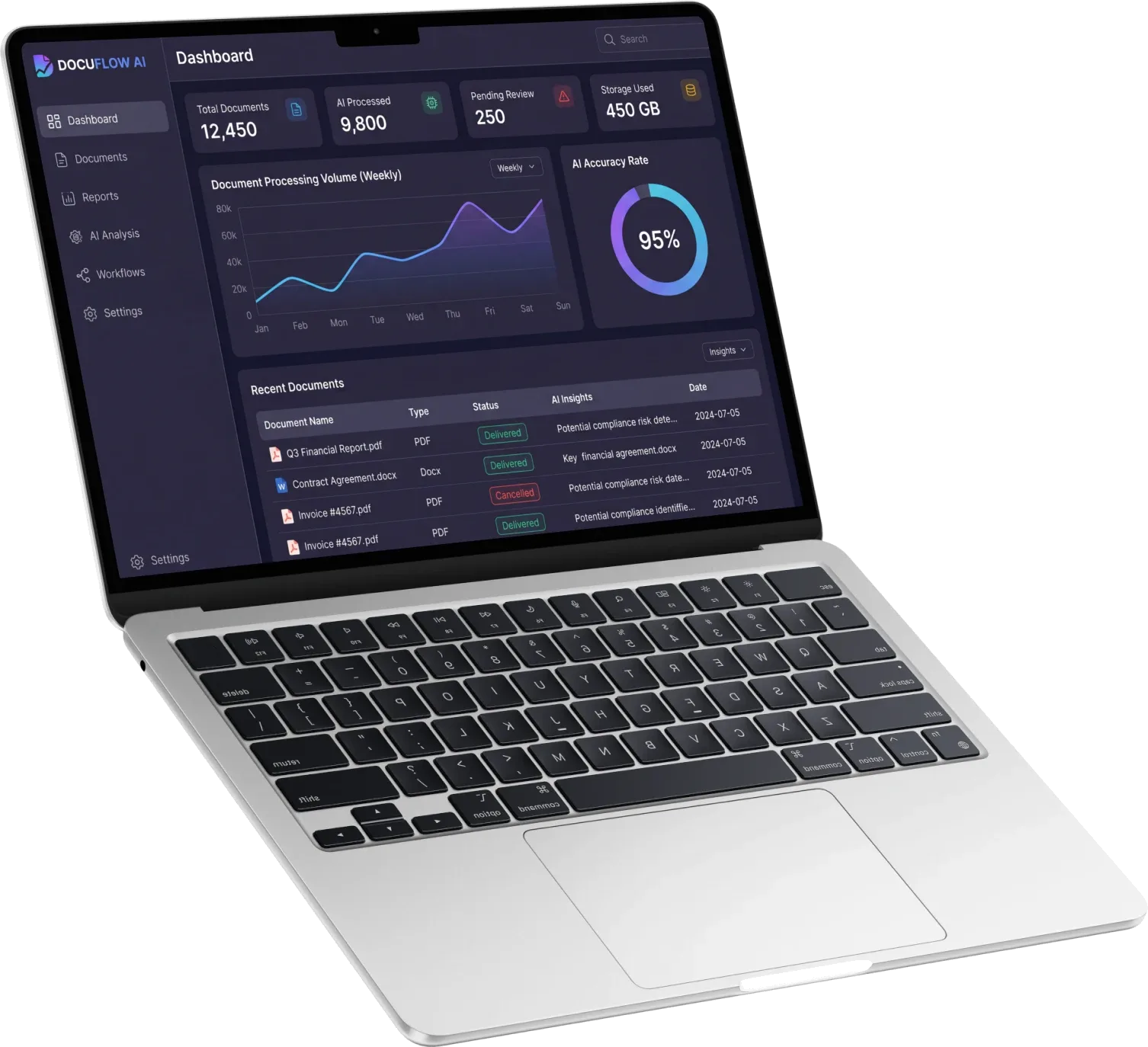 DocuFlow AI dashboard on MacBook