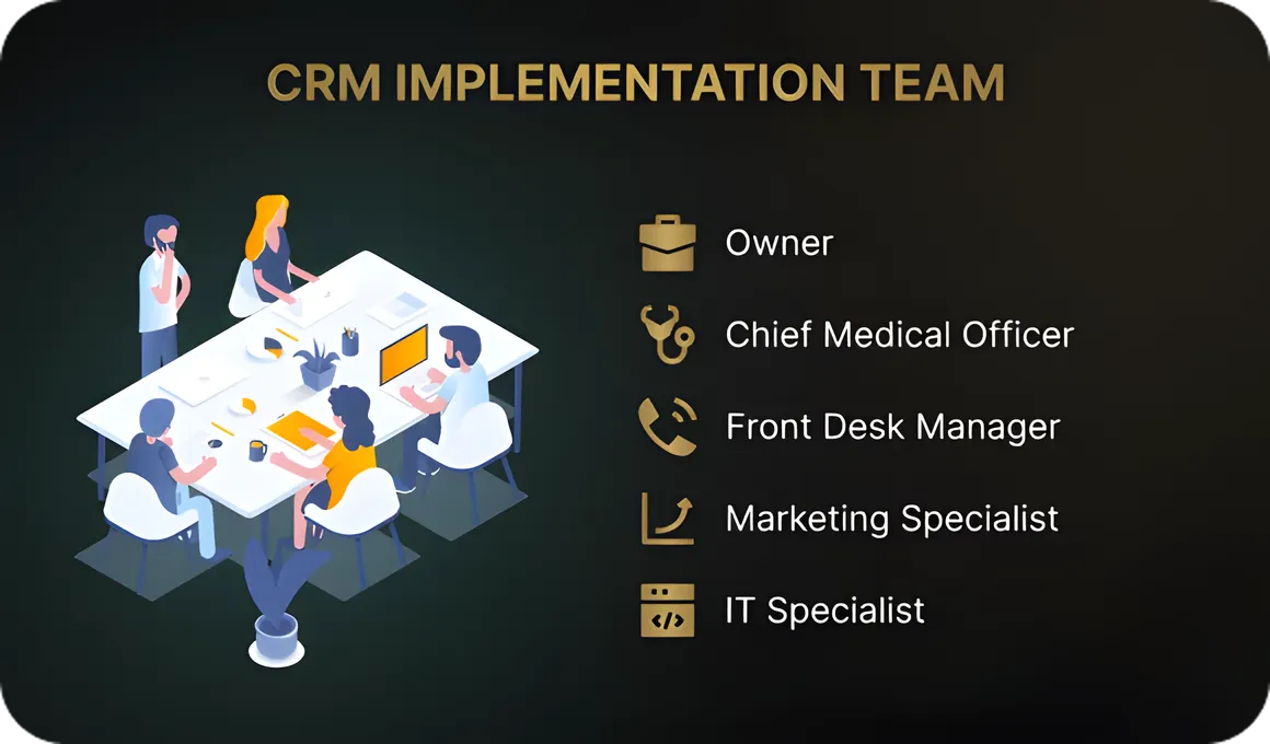The Implementation Team